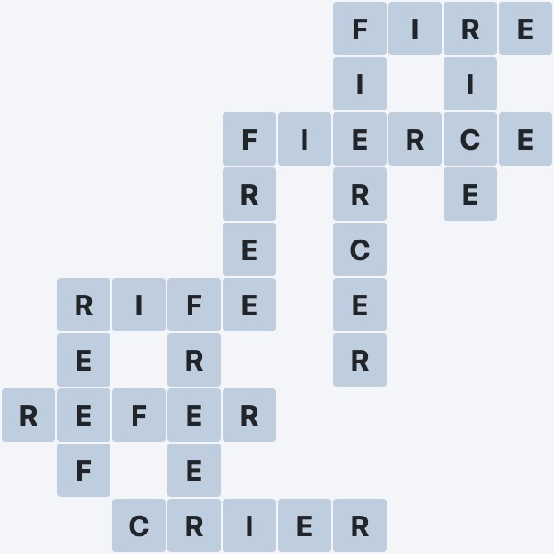 Wordscapes Formation - Set - level 1948 puzzle answer