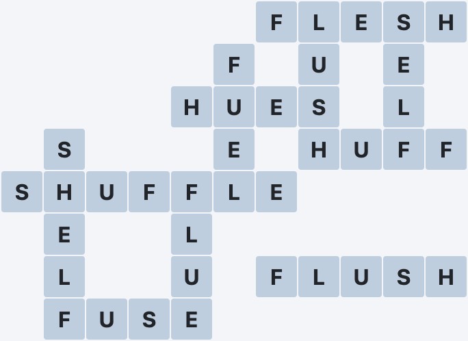 Wordscapes Formation - Set - level 1950 puzzle answer