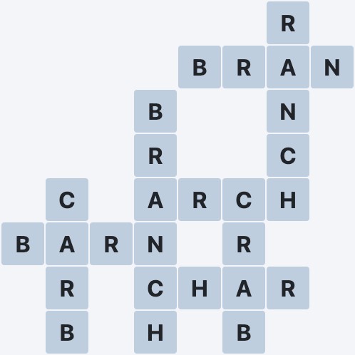 Wordscapes Formation - Set - level 1951 puzzle answer