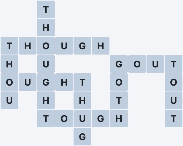 Wordscapes Coast - Fresh - level 2001 puzzle answer