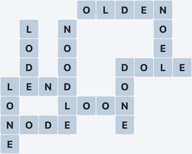 Wordscapes Coast - Fresh - level 2003 puzzle answer