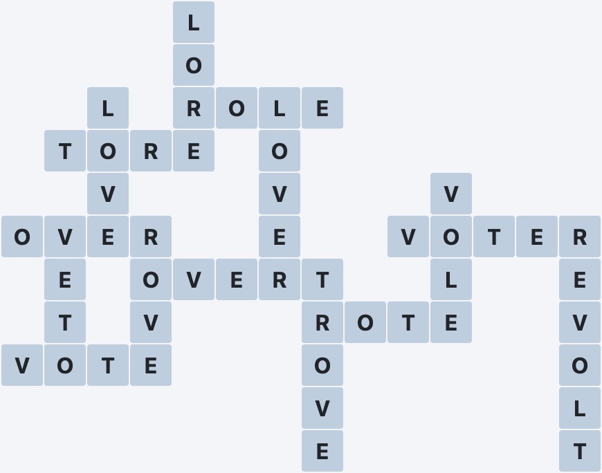 Wordscapes Coast - Wash - level 2038 puzzle answer