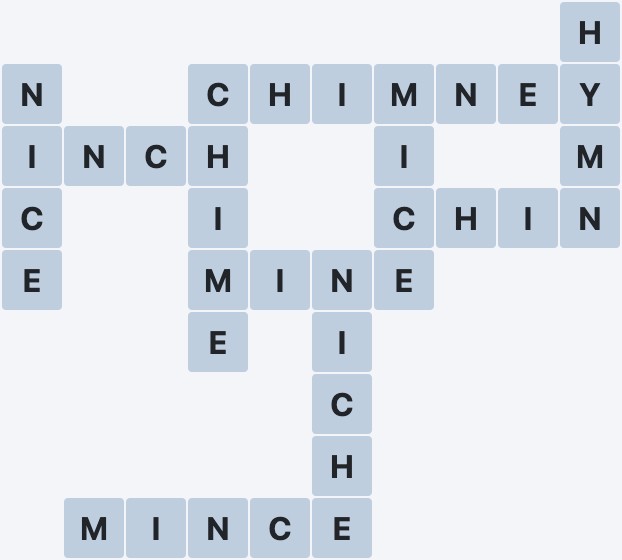 Wordscapes Coast - Aqua - level 2054 puzzle answer
