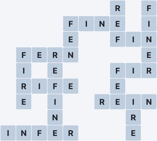 Wordscapes Twilight - Dawn - level 2125 puzzle answer
