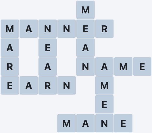 Wordscapes Woods - Fir - level 2249 puzzle answer