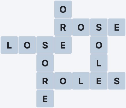 Wordscapes Forest - Dew - level 22 puzzle answer