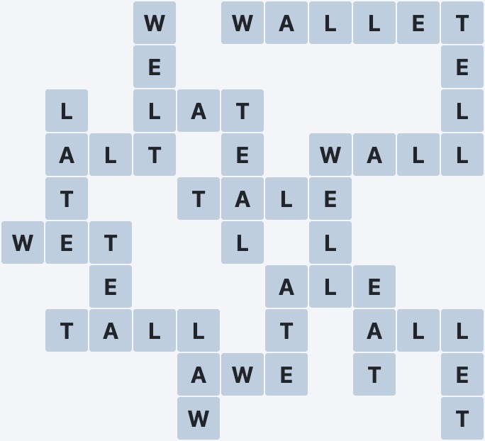 Wordscapes Tide - Float - level 2473 puzzle answer