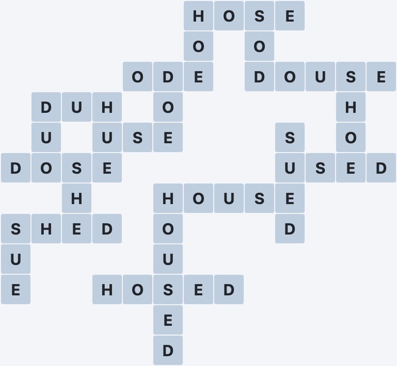Wordscapes Tide - Float - level 2477 puzzle answer