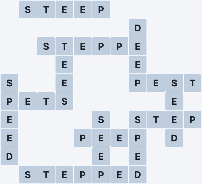 Wordscapes Passage - River - level 2492 puzzle answer