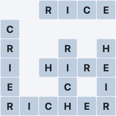Wordscapes Passage - River - level 2495 puzzle answer