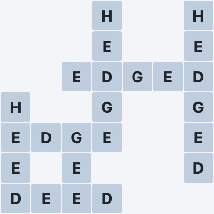 Wordscapes Air - Valley - level 2561 puzzle answer