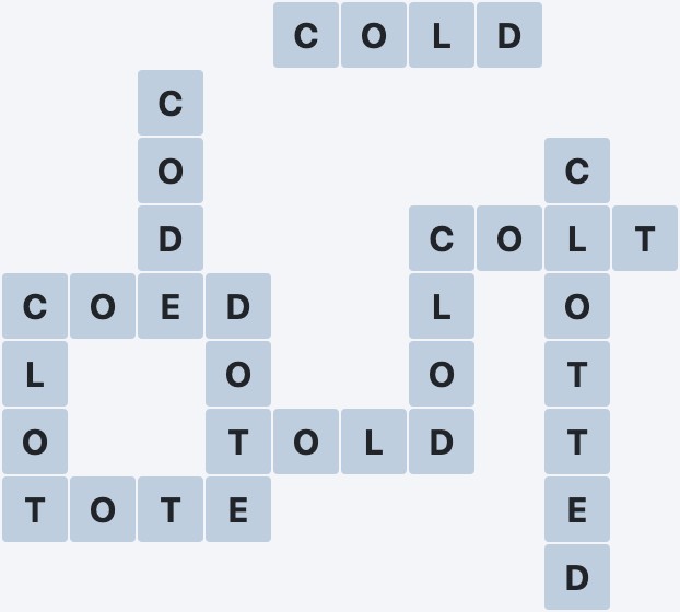 Wordscapes Air - Valley - level 2572 puzzle answer