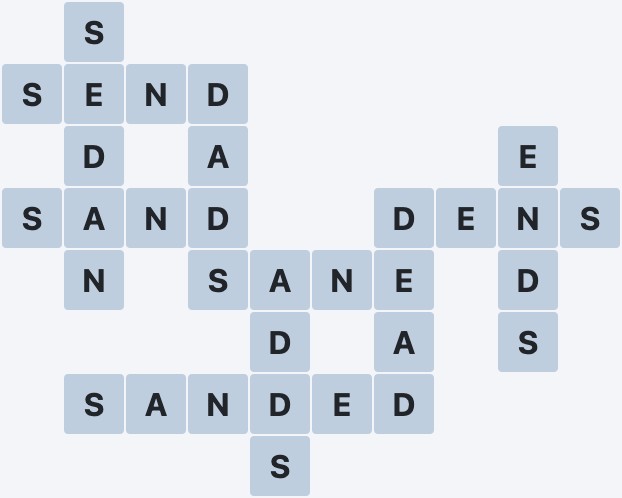 Wordscapes Air - Sky - level 2587 puzzle answer