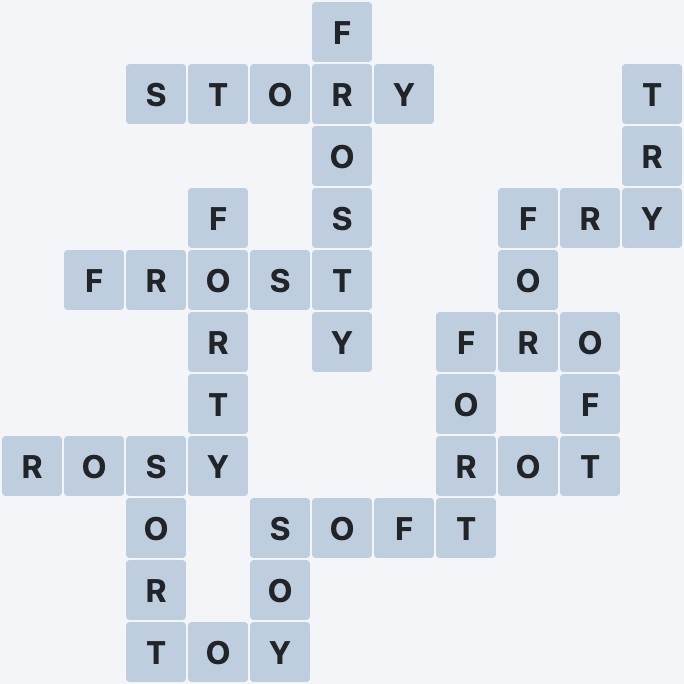 Wordscapes Air - Sky - level 2591 puzzle answer