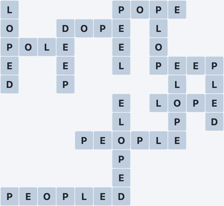 Wordscapes Air - Sky - level 2592 puzzle answer
