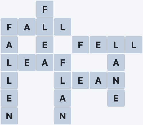 Wordscapes Air - Lake - level 2603 puzzle answer