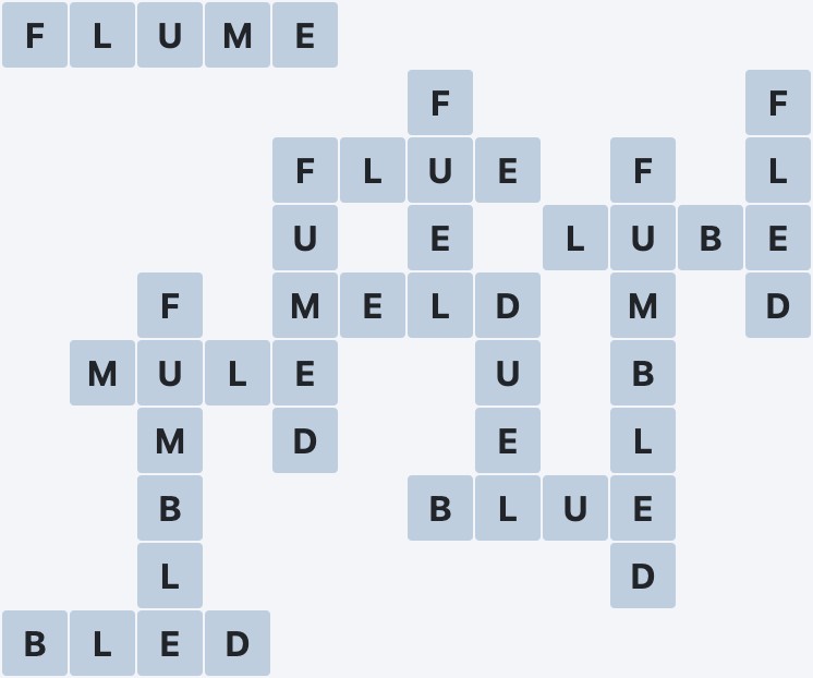 Wordscapes Ice - Frost - level 2816 puzzle answer