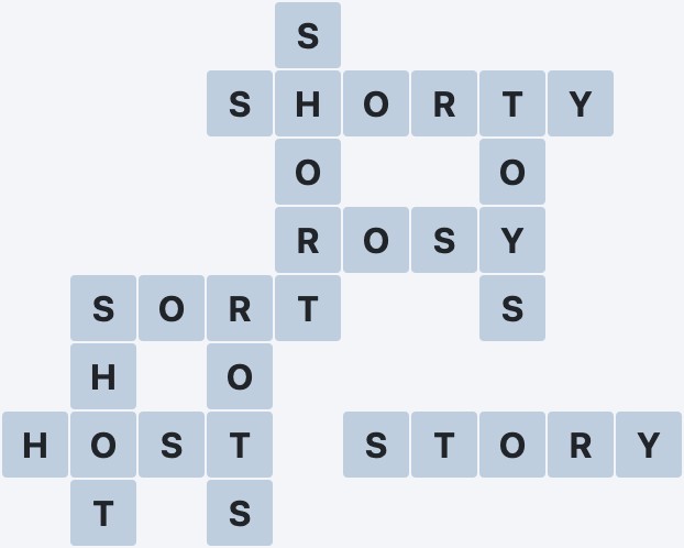 Wordscapes Ice - Snow - level 2874 puzzle answer