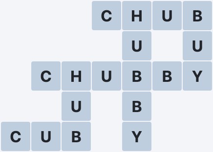 Wordscapes Bloom - Pond - level 2903 puzzle answer