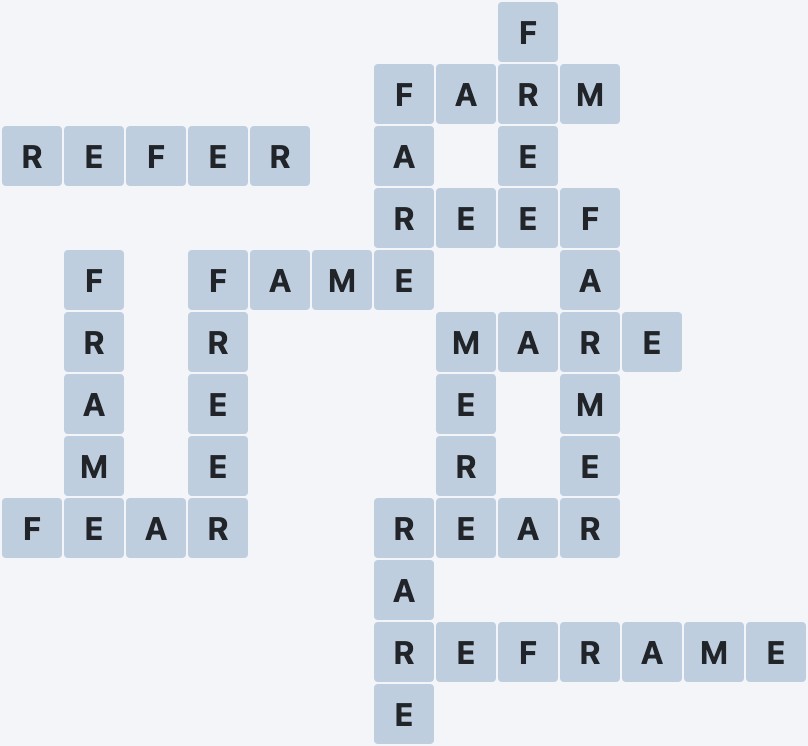 Wordscapes Bloom - Pond - level 2912 puzzle answer