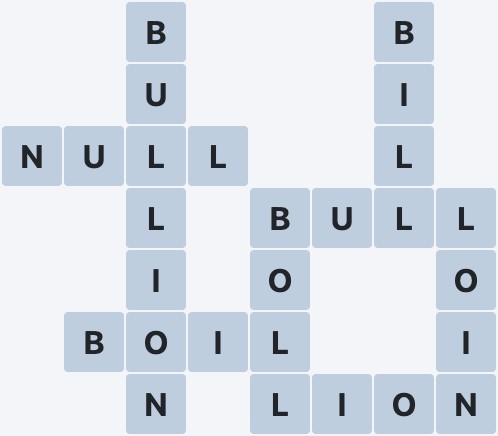Wordscapes Bloom - Frond - level 2950 puzzle answer