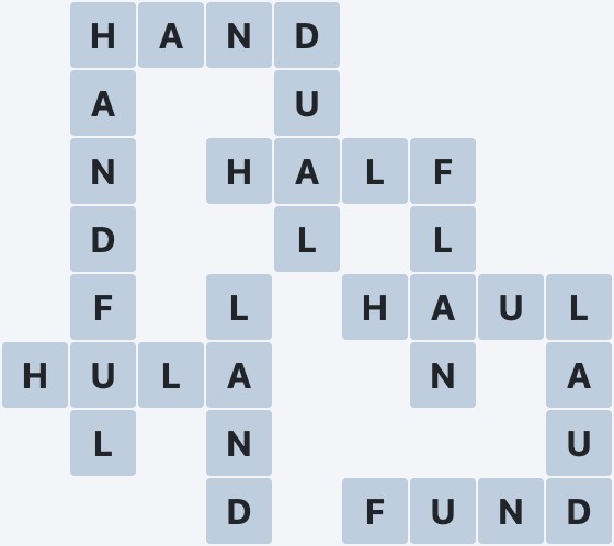 Wordscapes Bloom - Frond - level 2958 puzzle answer