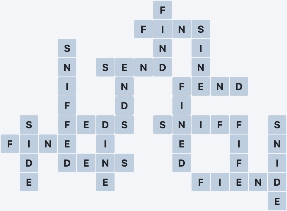 Wordscapes Rain Forest - Grow - level 3068 puzzle answer