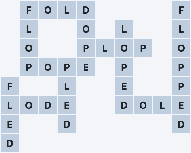 Wordscapes Rain Forest - Frond - level 3090 puzzle answer