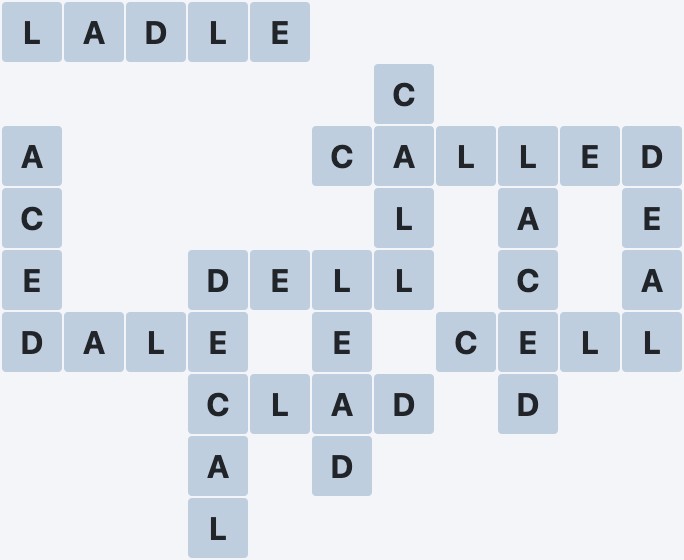 Wordscapes Rain Forest - Frond - level 3094 puzzle answer