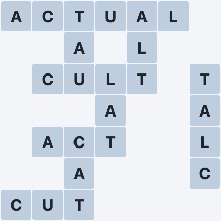 Wordscapes Rain Forest - Frond - level 3095 puzzle answer