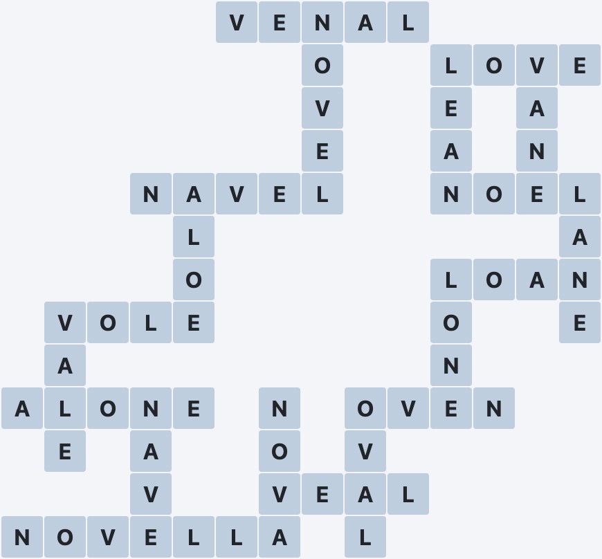 Wordscapes Rain Forest - Frond - level 3096 puzzle answer