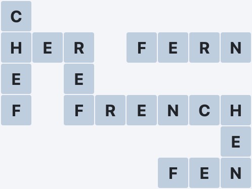 Wordscapes Rain Forest - Frond - level 3099 puzzle answer