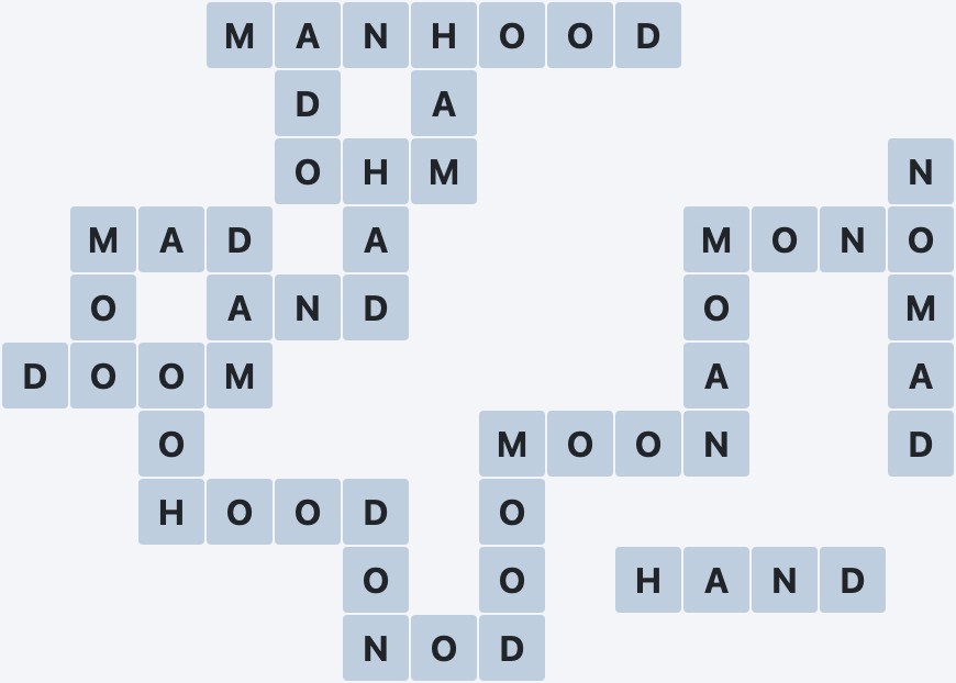 Wordscapes Rain Forest - Frond - level 3101 puzzle answer
