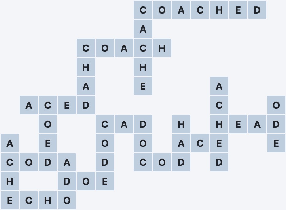 Wordscapes Rows - Lines - level 3142 puzzle answer