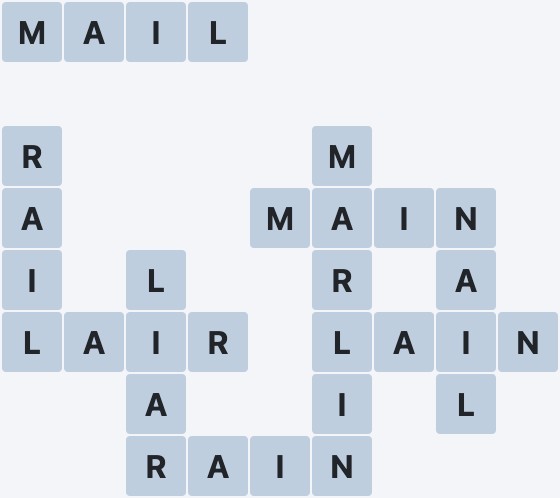 Wordscapes Basin - Slope - level 3226 puzzle answer