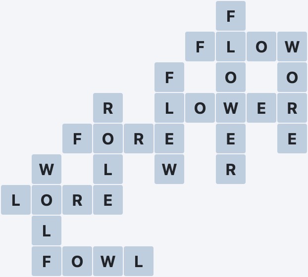 Wordscapes Basin - Cove - level 3257 puzzle answer
