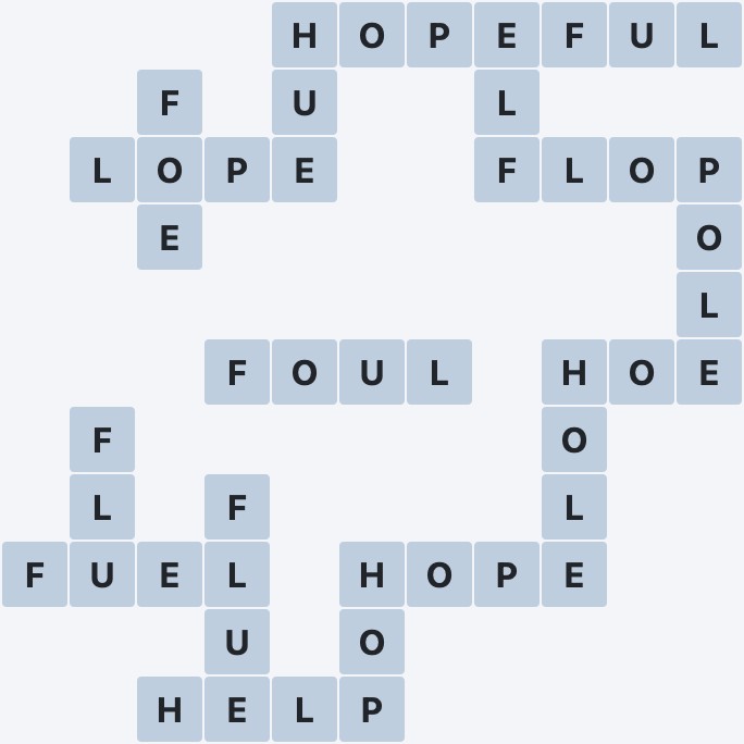 Wordscapes Basin - Marsh - level 3267 puzzle answer