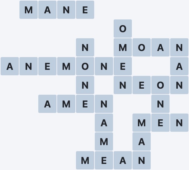 Wordscapes Basin - Marsh - level 3274 puzzle answer