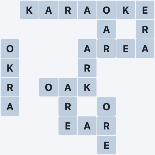Wordscapes Precipice - Coast - level 3385 puzzle answer