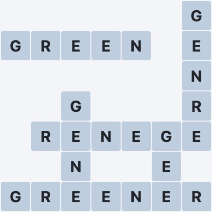 Wordscapes Precipice - Coast - level 3386 puzzle answer
