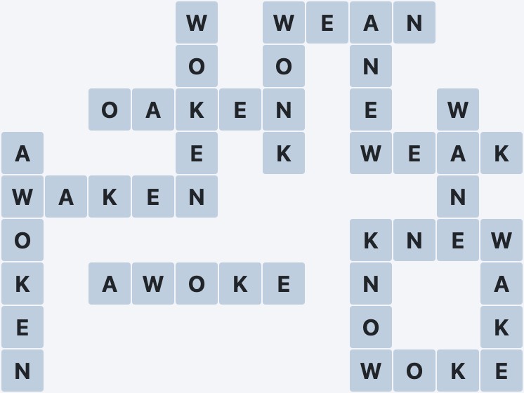 Wordscapes Precipice - Sea - level 3400 puzzle answer