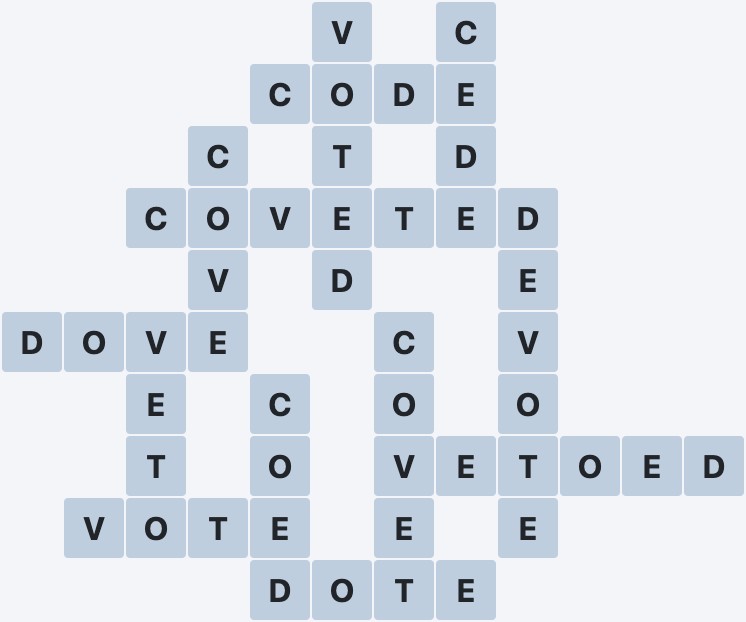 Wordscapes Precipice - Sea - level 3402 puzzle answer