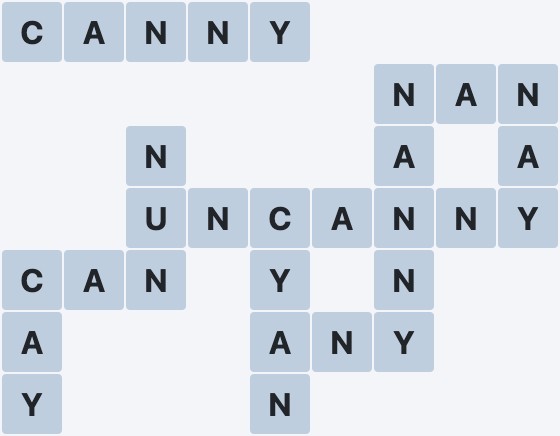 Wordscapes Precipice - Sea - level 3403 puzzle answer