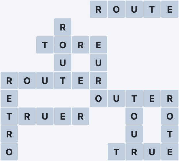 Wordscapes Precipice - Sea - level 3406 puzzle answer