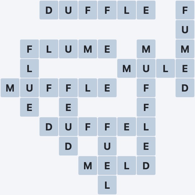 Wordscapes Precipice - Sea - level 3408 puzzle answer