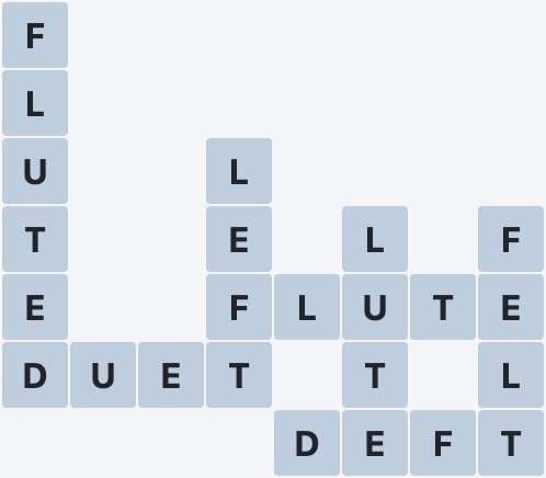 Wordscapes Precipice - Lavish - level 3421 puzzle answer