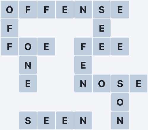 Wordscapes Precipice - Bluff - level 3425 puzzle answer