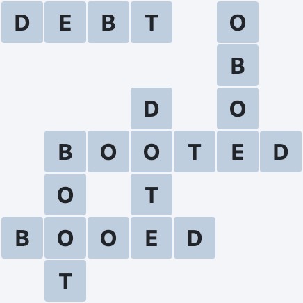 Wordscapes Precipice - Bluff - level 3426 puzzle answer