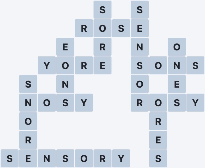 Wordscapes Precipice - Bluff - level 3432 puzzle answer