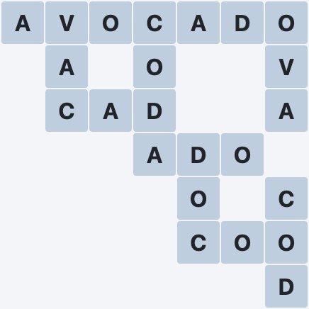 Wordscapes Precipice - Bluff - level 3435 puzzle answer